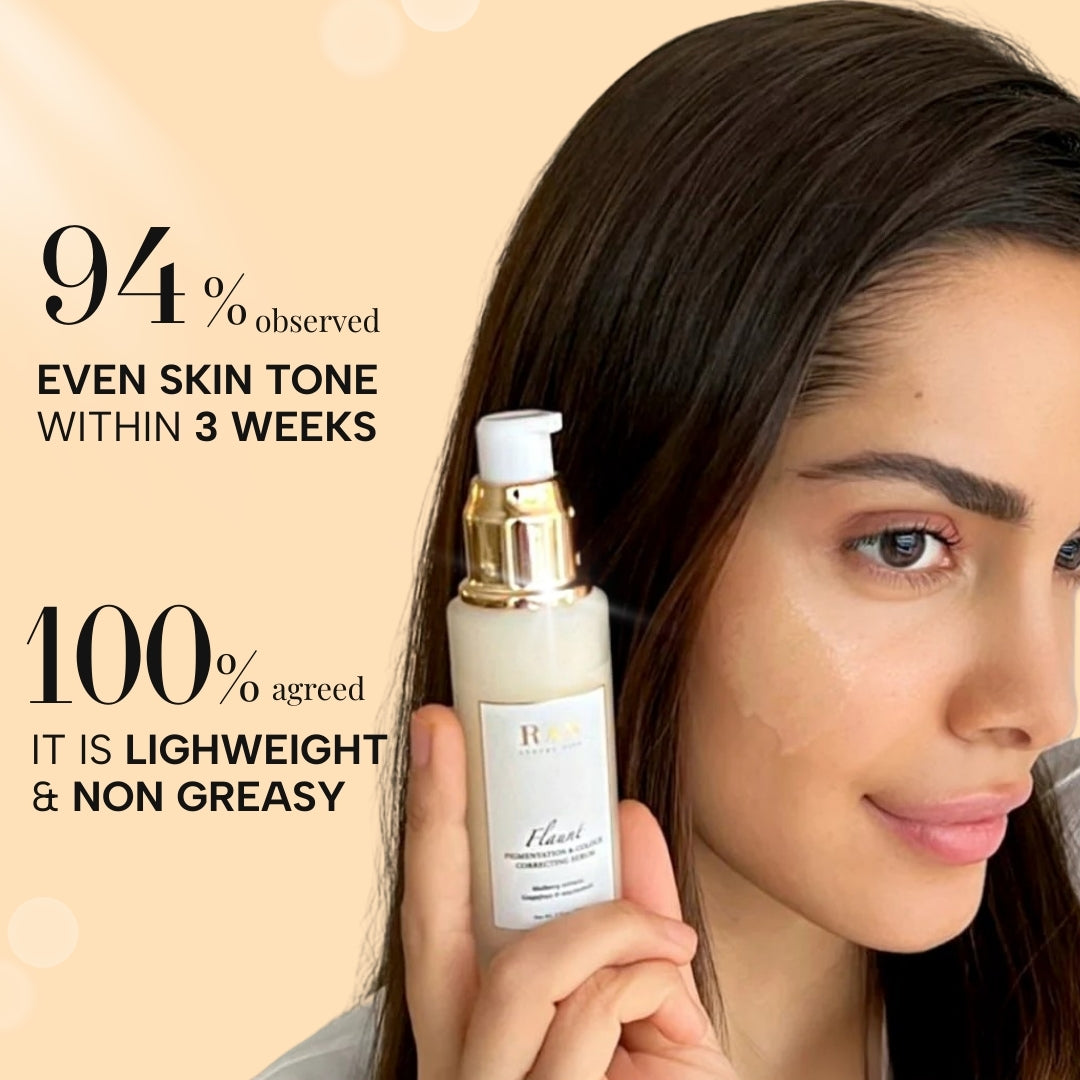 Flaunt Anti-Pigmentation Serum for Neck, Elbow, Underarms & Knees – 50ml, image 3