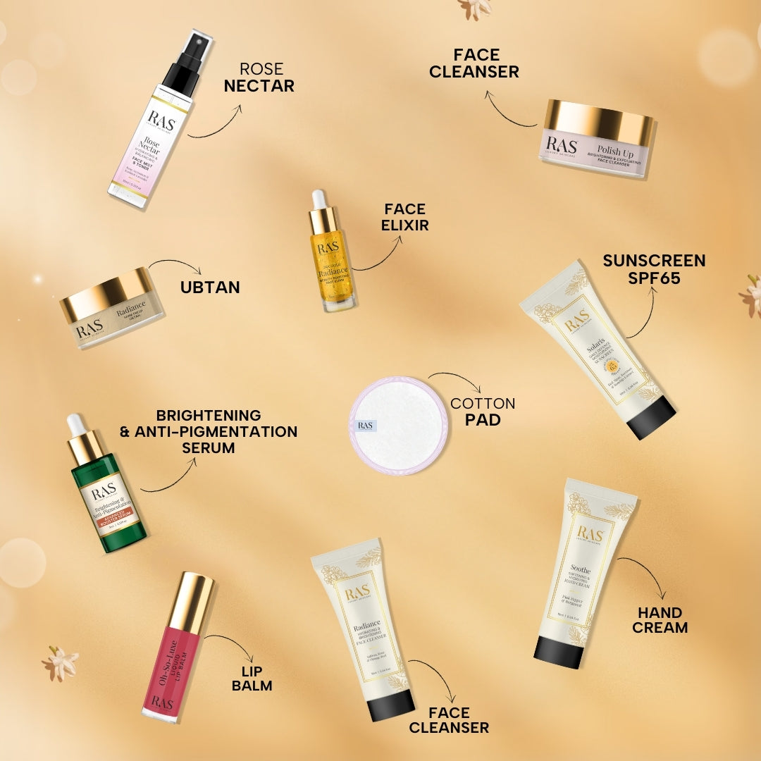 Complete Radiance Giftset