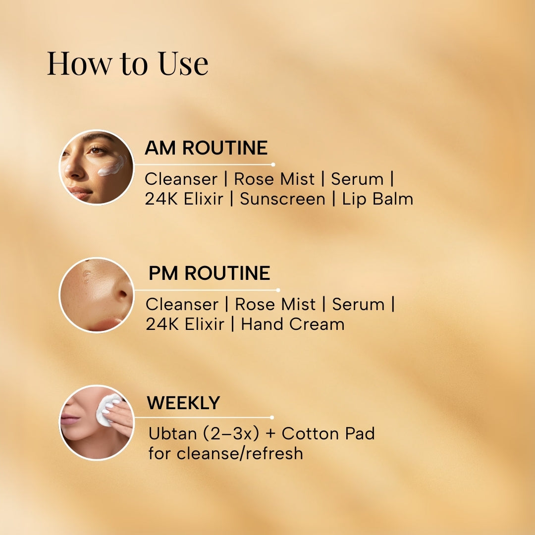 Complete Radiance Giftset