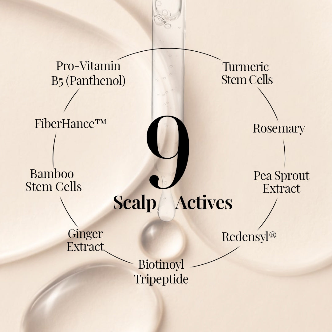 The Hair Root-ine™ Growth & Strengthen Duo