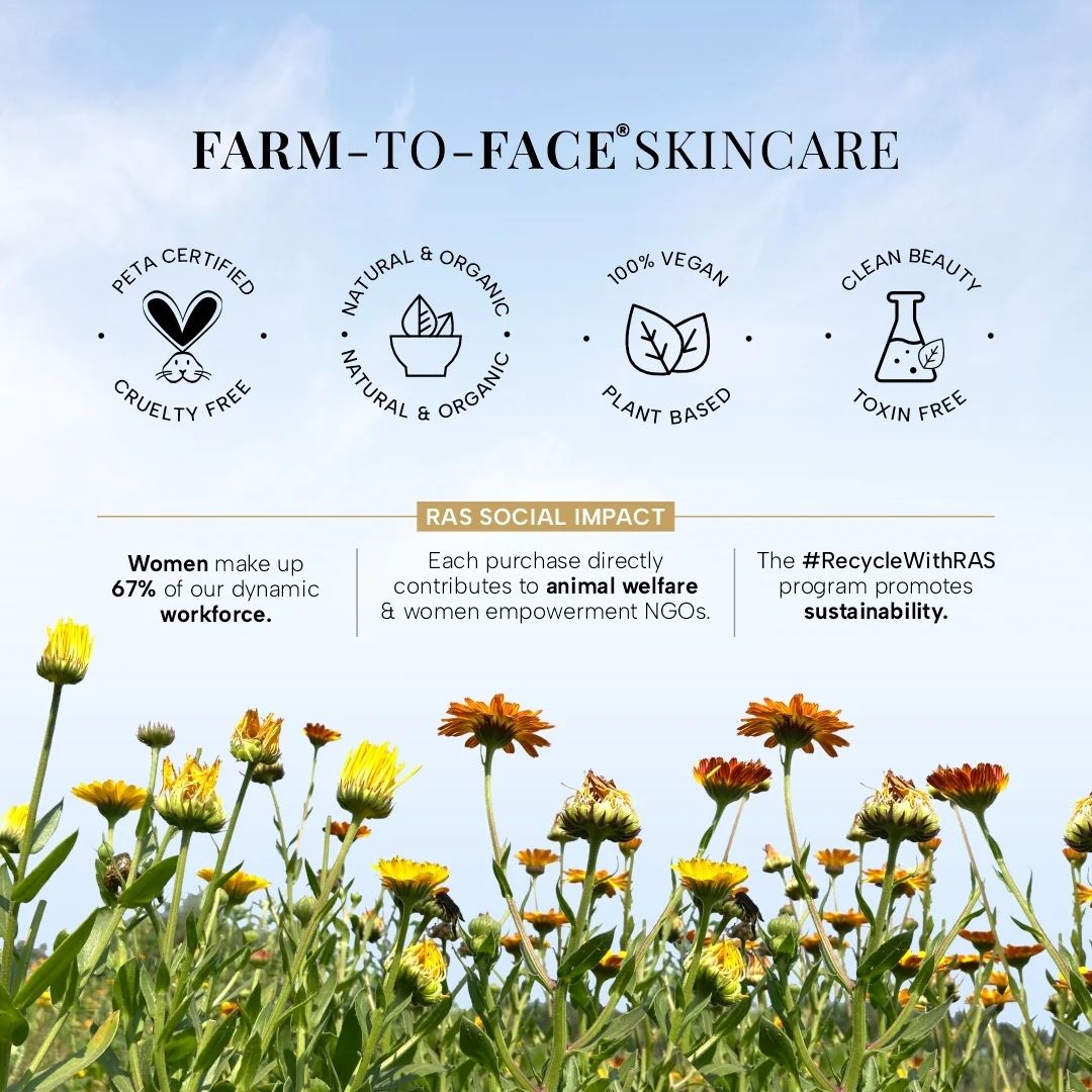 The Shower Essentials: Ritual Gift Set