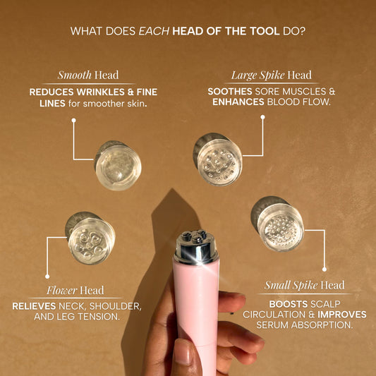 GlowLift 4-in-1 Electric Massager for Wrinkles, Sagging skin & Dark Circles