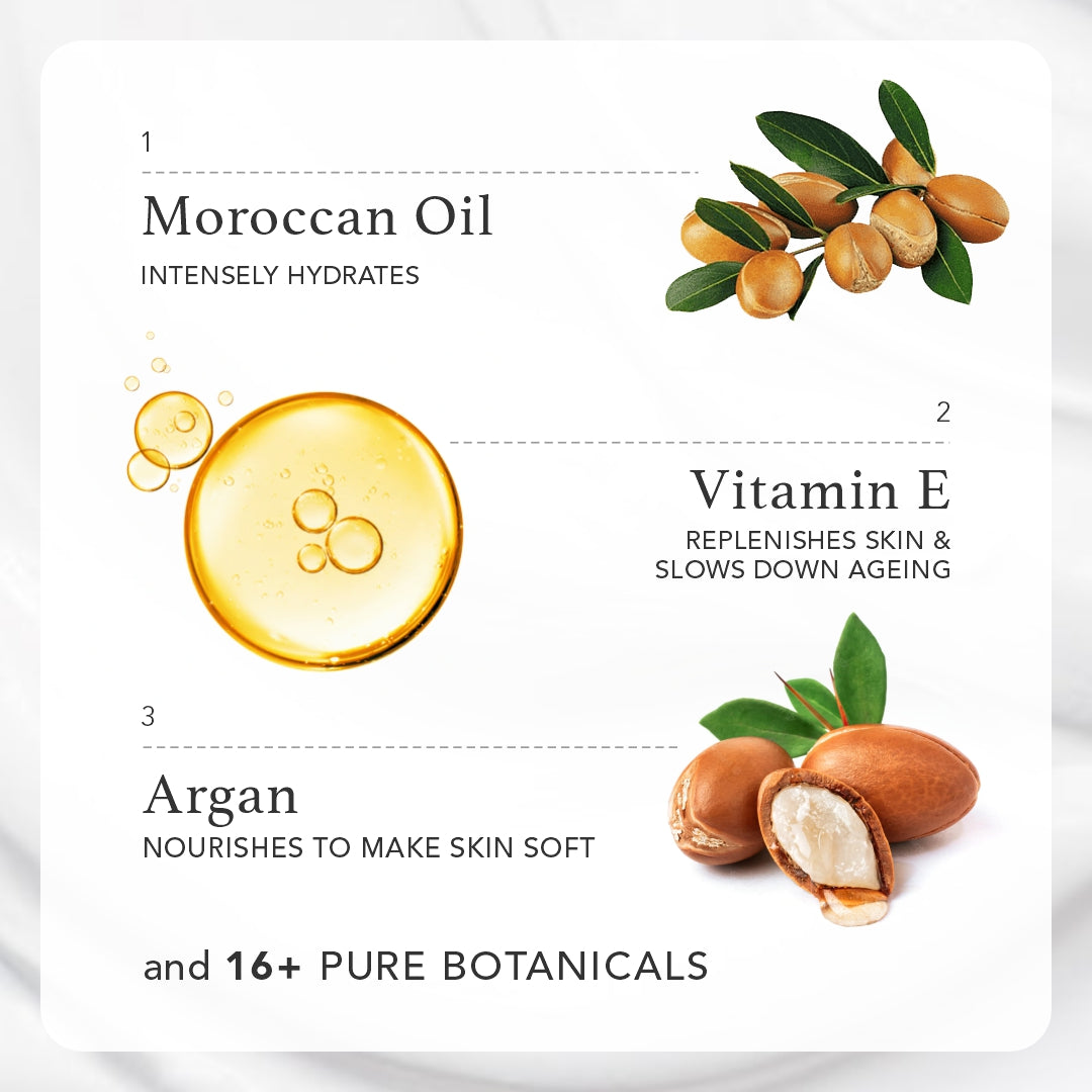 Nourish Softening Body Lotion – Nourish Softening Body Lotion, image 3