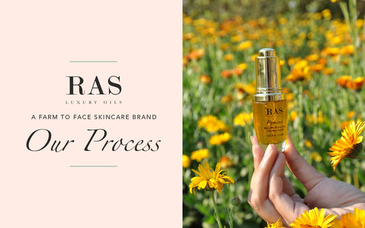 RAS: a Farm to Face skincare brand - Our process