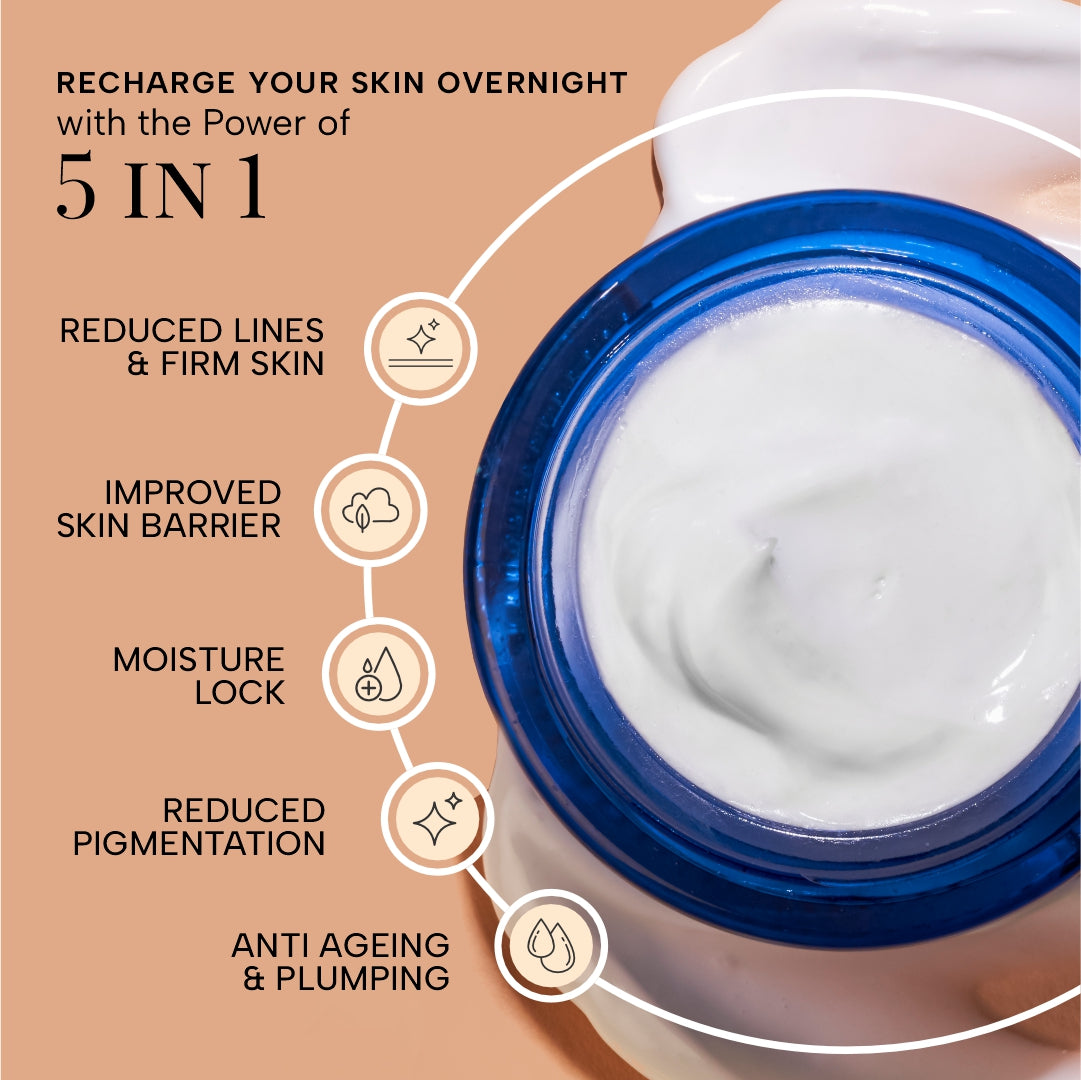 Day to Night Intense Repair For Anti Aging & Brightening