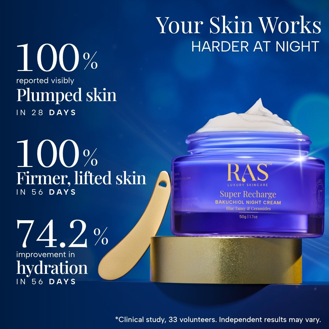 Free Painless Electric Facial Hair Remover for Women +  Super Recharge Bakuchiol Night Cream