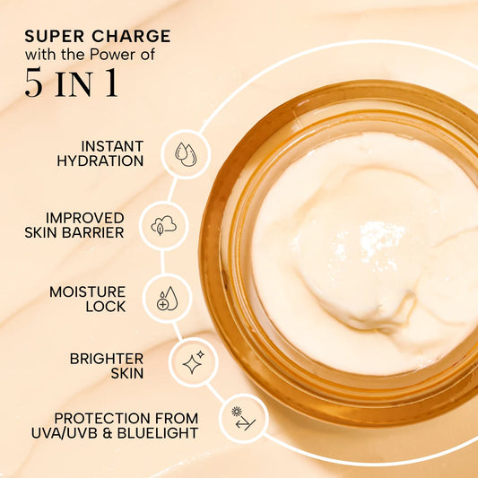 50ML 15GM 10ML