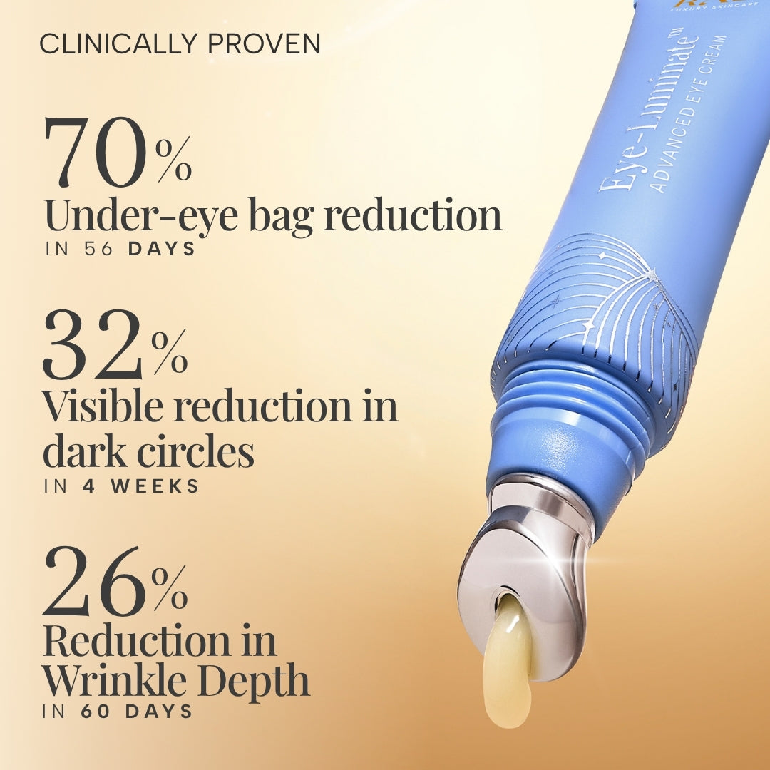 Eye-Luminate™ Advanced Eye Cream for Brightening, De-Puffing & Lifting