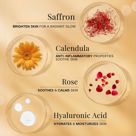 Complete Radiance Giftset