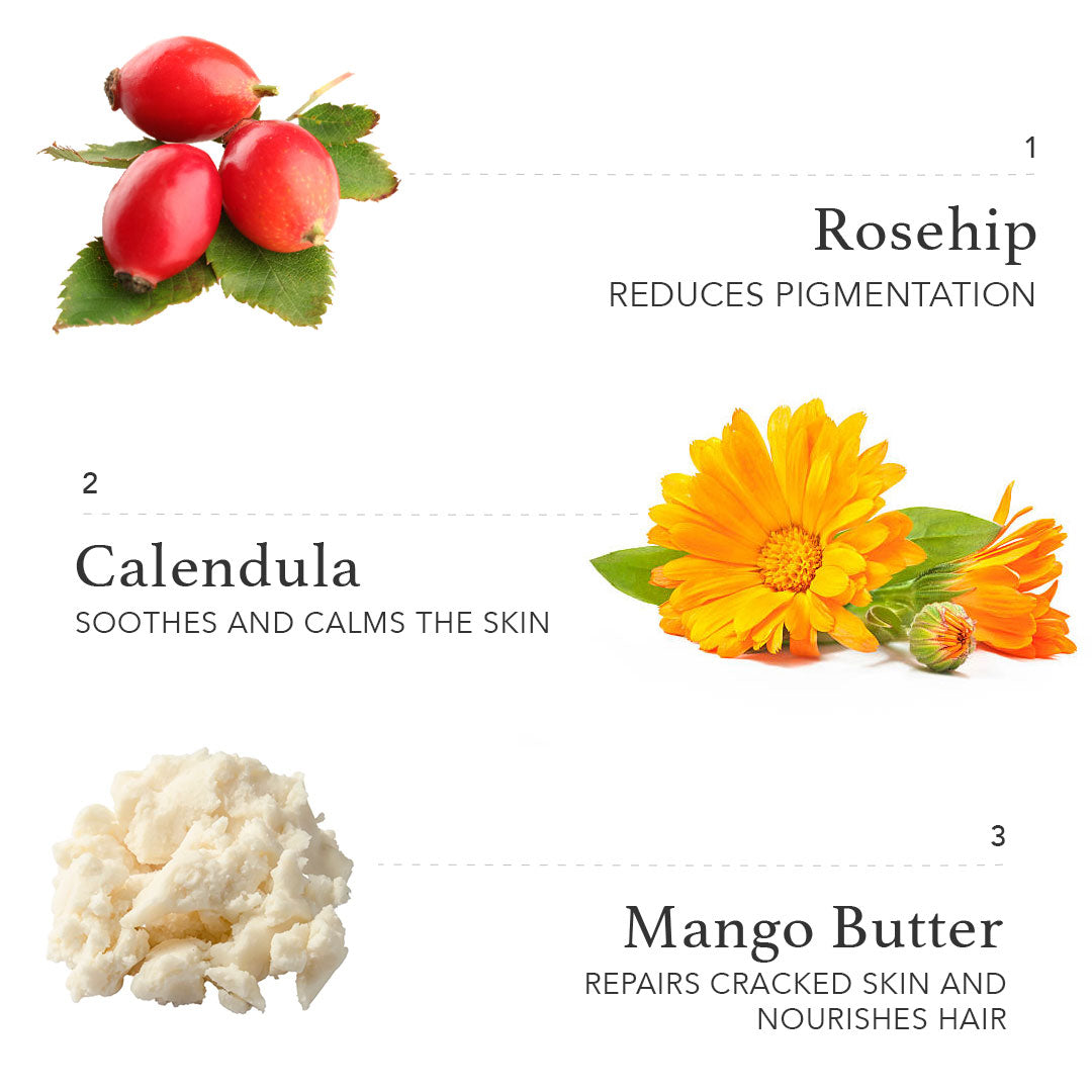 Free Winter Essential Kit + Golden Pouch