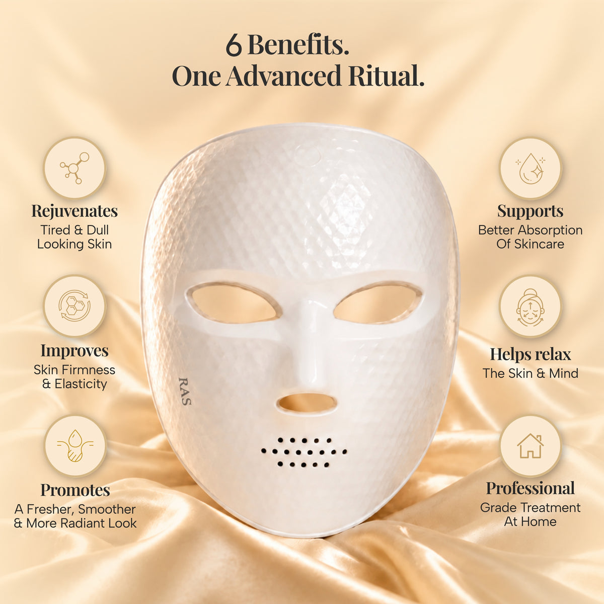 RAS Lumina Glow Therapy 5-in-1 Led Face Mask