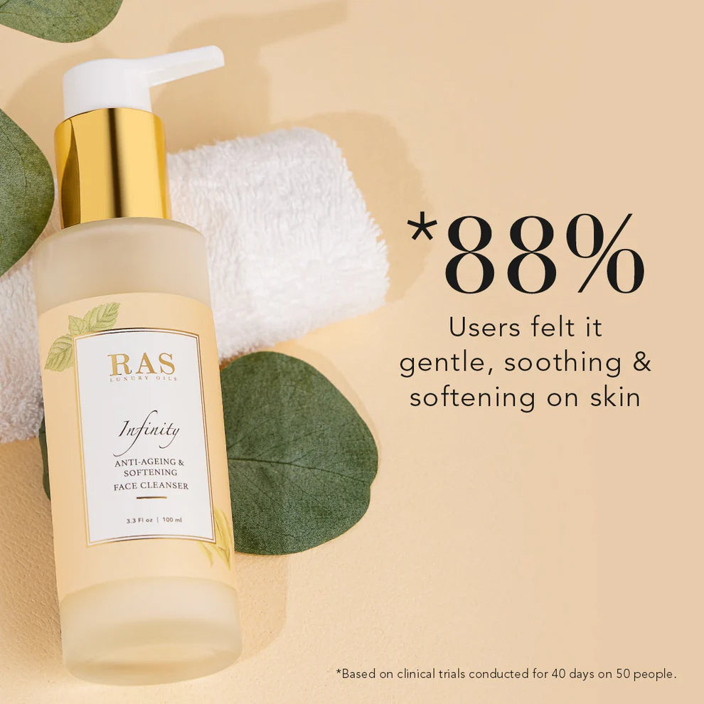 100ML 50GM 30ML
