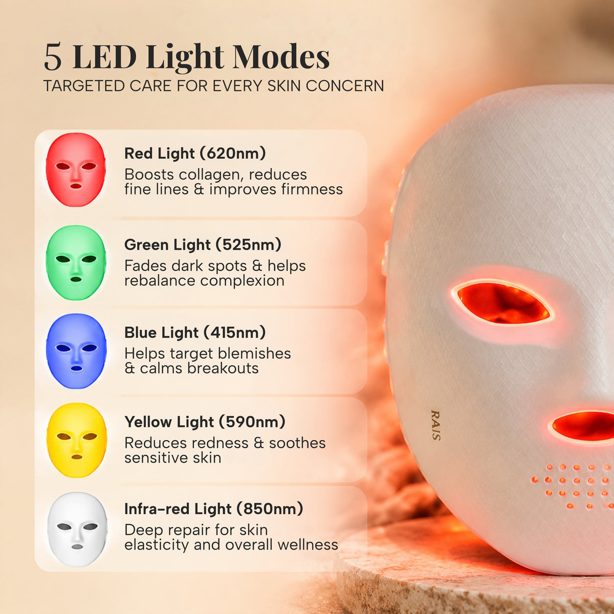 RAS Lumina Glow Therapy 5-in-1 Led Face Mask