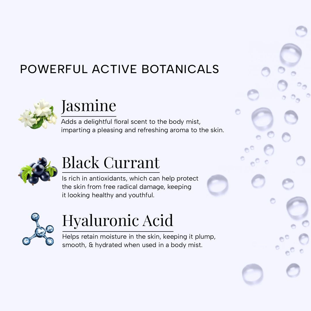 Midnight Jasmine & Blackcurrant Body Fragrance Mist With Natural Essentials Oils