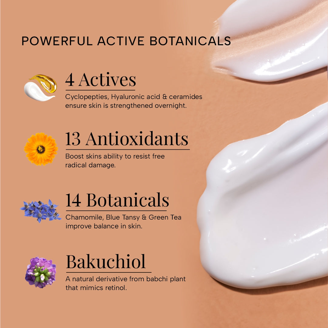 Day to Night Intense Repair For Anti Aging & Brightening