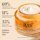 100ML 50GM 30ML