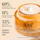 24K Gold Day To Night Hydration Duo | Day Cream SPF 30 + Gold Elixir
