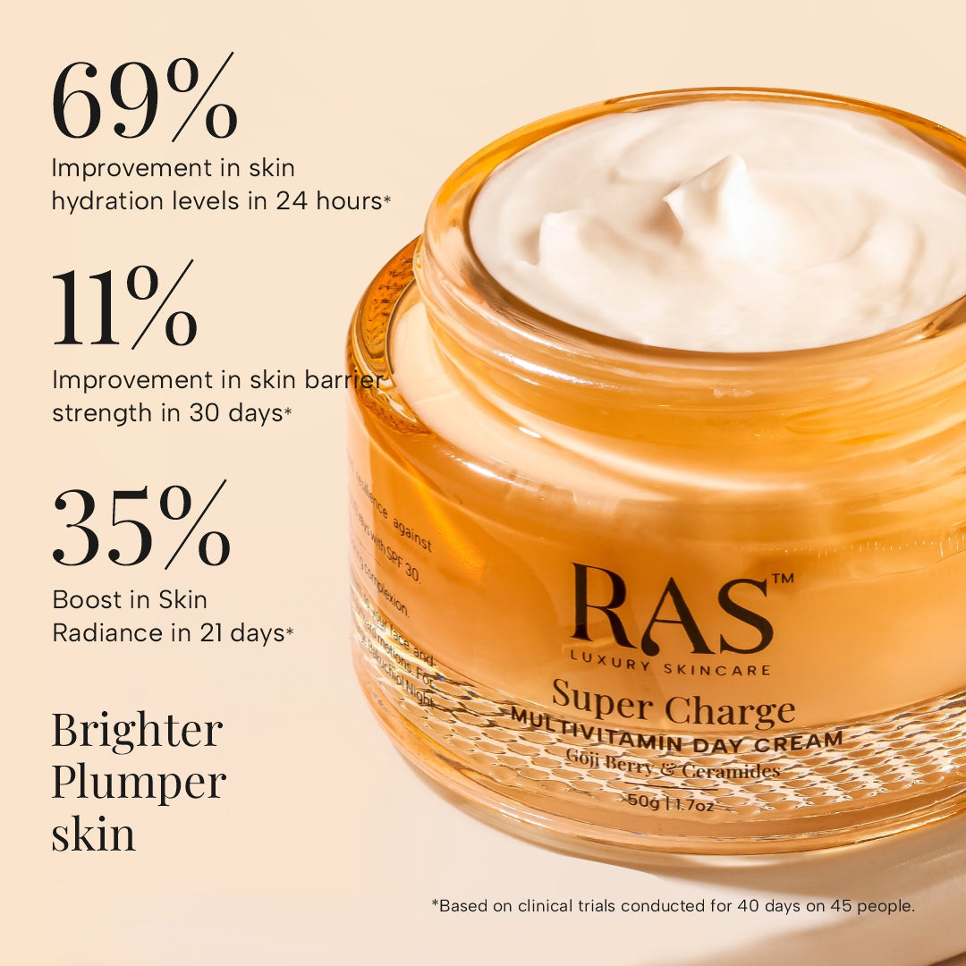 24K Gold Day To Night Hydration Duo | Day Cream SPF 30 + Gold Elixir