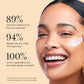 24K Gold Day To Night Hydration Duo | Day Cream SPF 30 + Gold Elixir