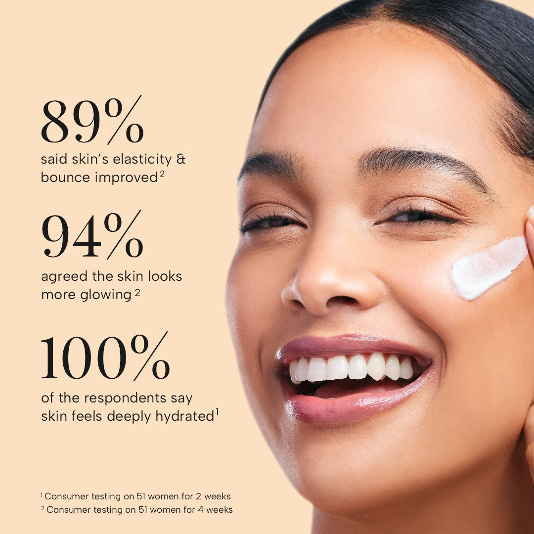 24K Gold Day To Night Hydration Duo | Day Cream SPF 30 + Gold Elixir