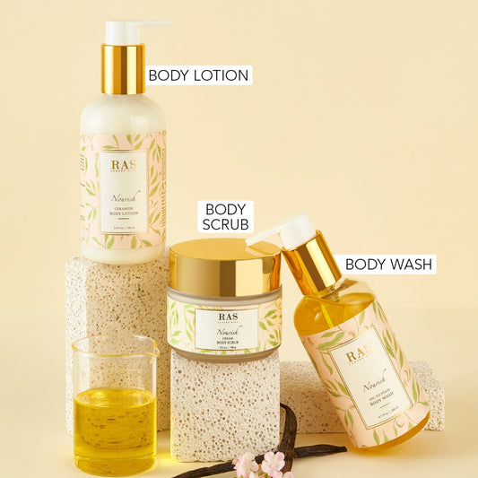 Nourish  Body Care Kit