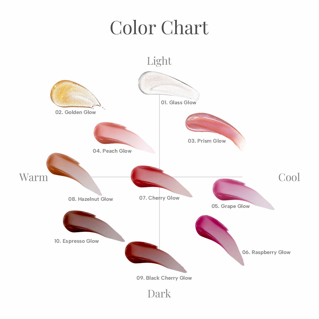 5 Min Effortless Glow Duo  - Skin tint + Lip gloss