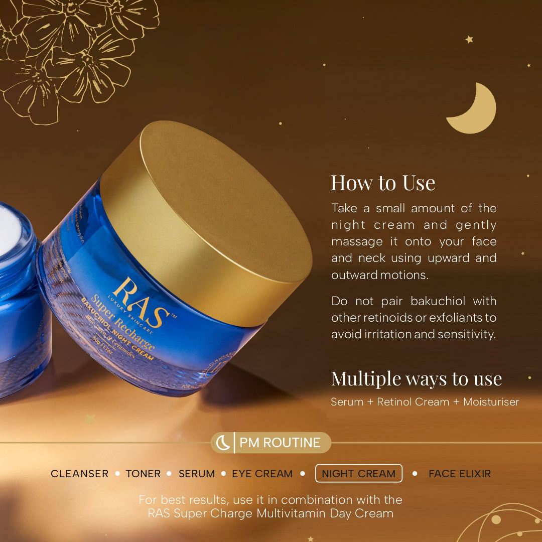 Day to Night Intense Repair For Anti Aging & Brightening