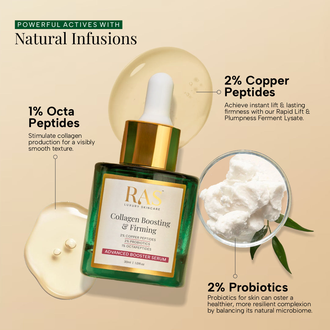 Collagen Boosting and Firming Serum with 2% Copper Peptides + Octapeptides for Botox- Like Lift – 10ml, image 19