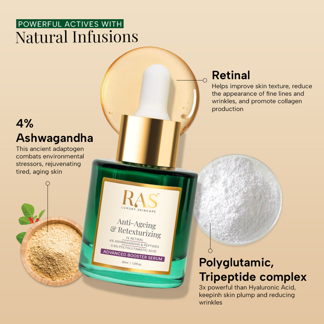 Anti-Ageing & Retexturizing Advanced Booster Serum – 10ML, image 19