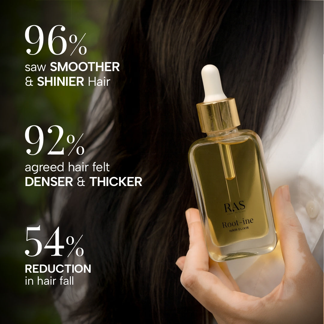 The Hair Root-ine™ Growth & Strengthen Duo