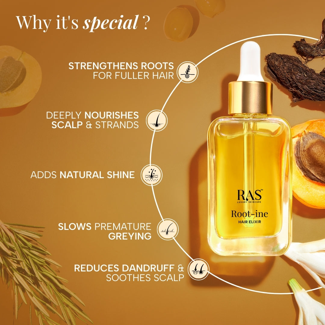 The Hair Root-ine™ Growth & Strengthen Duo