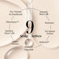 RAS Root-ine™ Hair Growth Serum with 19.5% Scalp Actives