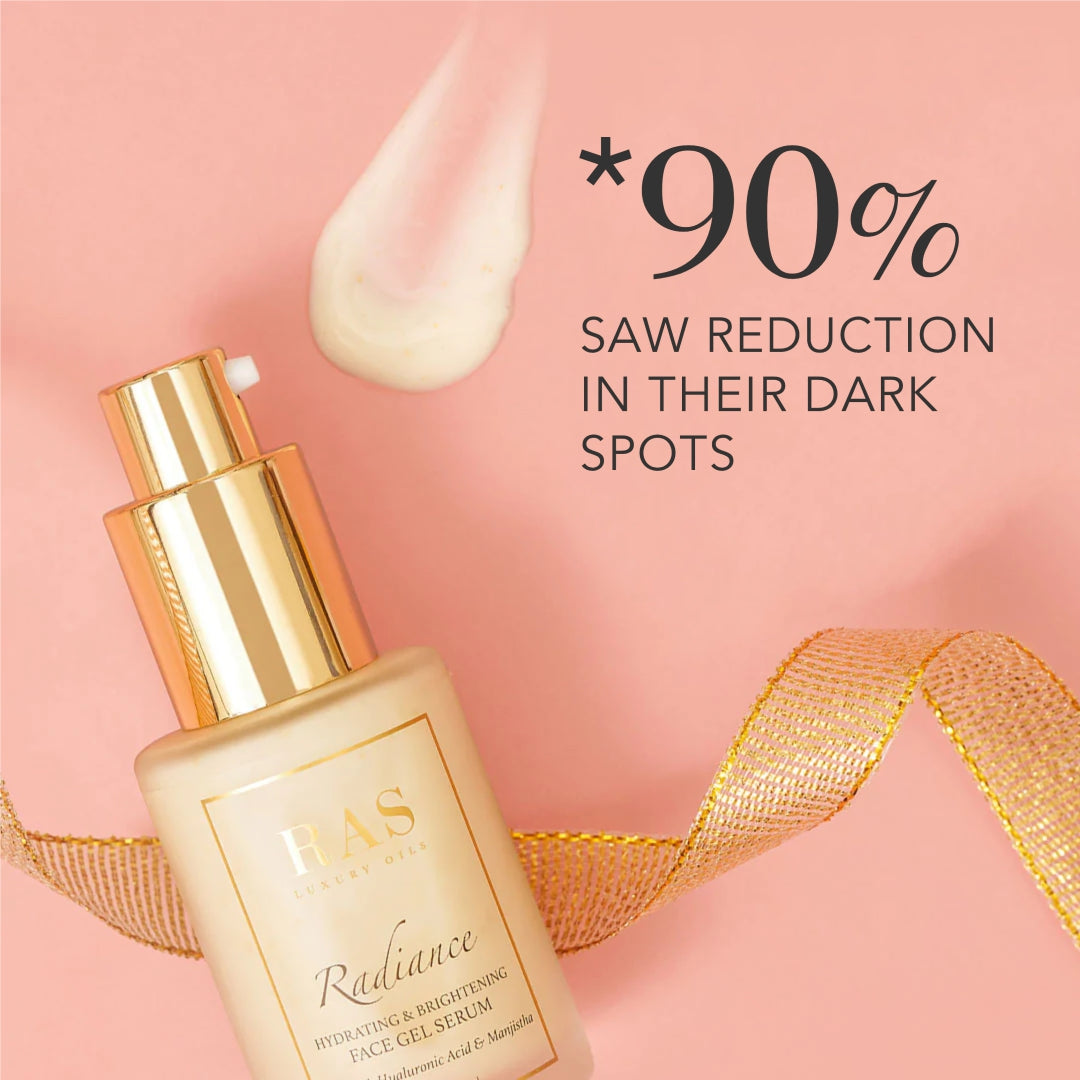 Day to Night Intense Repair For Anti Aging & Brightening
