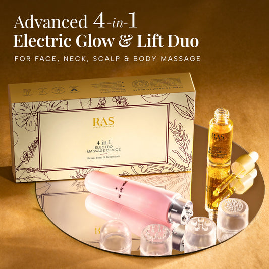 Free 4 in 1 Glowlift Electric Massager + 24K Gold Elixir