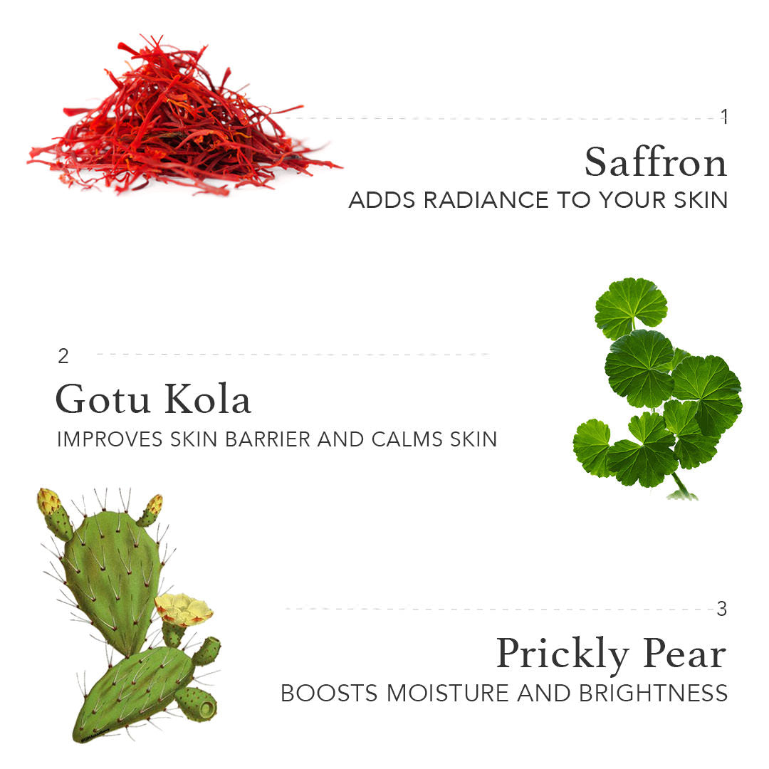 Free Gold Facial Kit