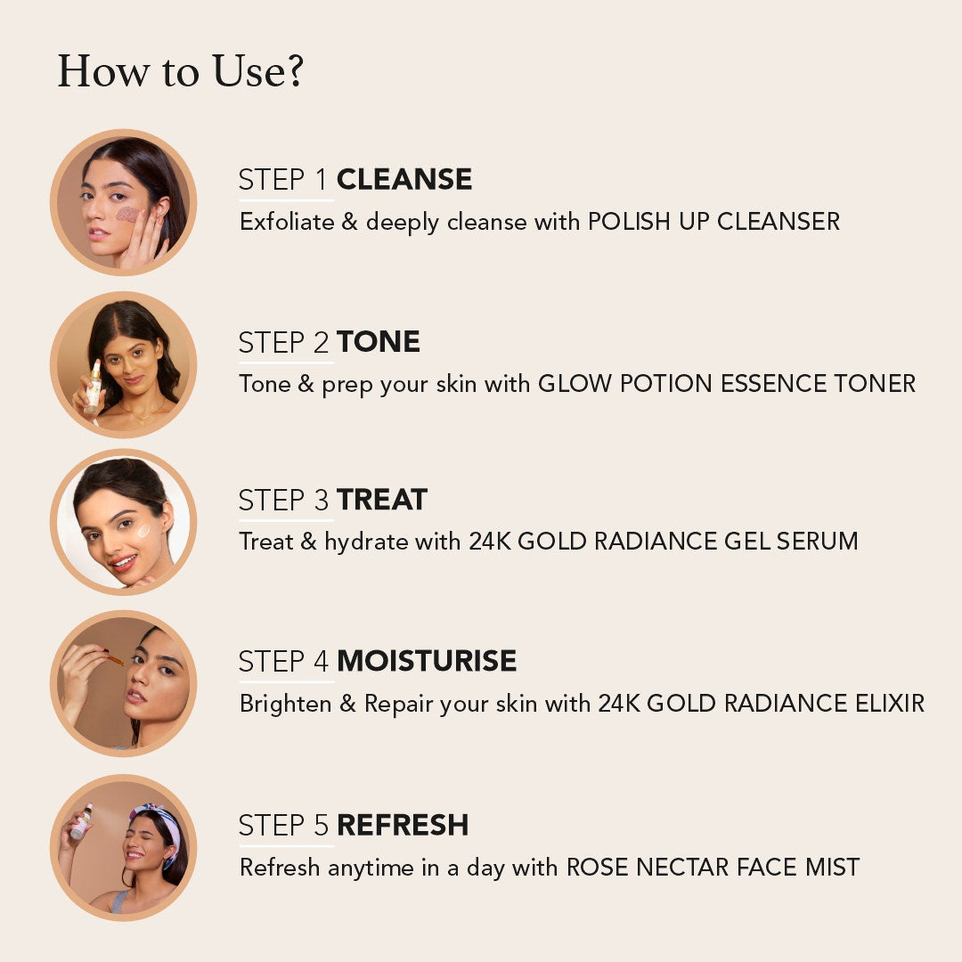 5 Step Bestsellers Kit – 5 Step Bestsellers Kit, image 7
