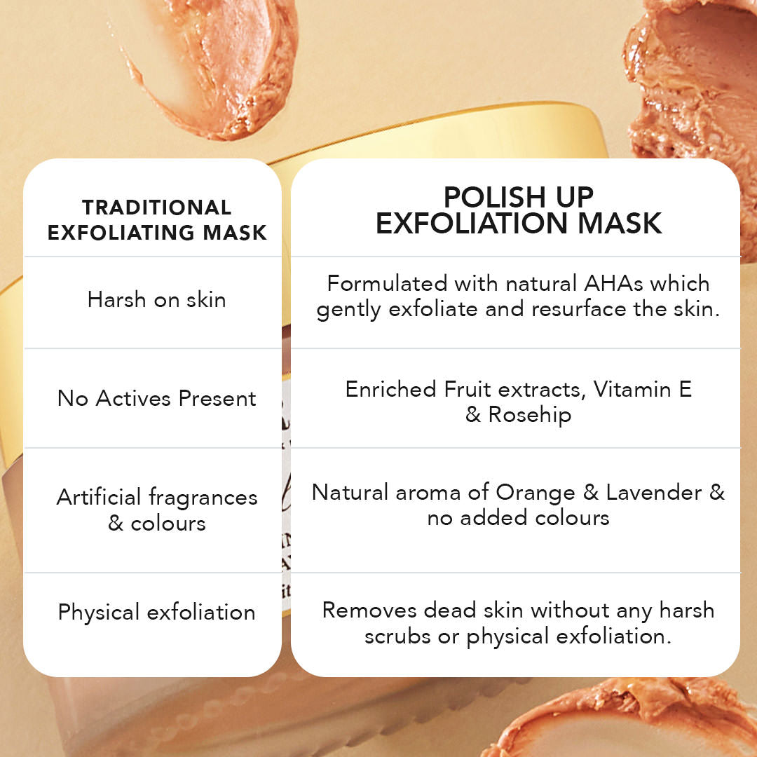 Polish Up Exfoliating Brightening Clay Face Mask